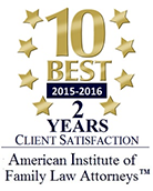 10 Best 2015-2016 Banner 